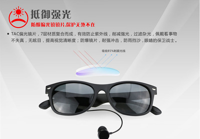 智能眼鏡新風尚 全語音操控與炫酷偏光，重塑旅行體驗